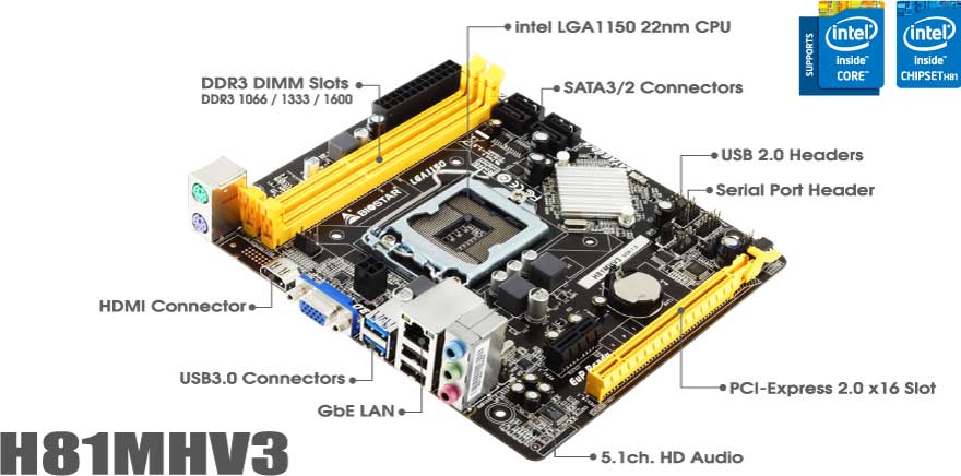 BIOSTAR Reveals H81MHV3: New Intel-Based mATX Motherboard 