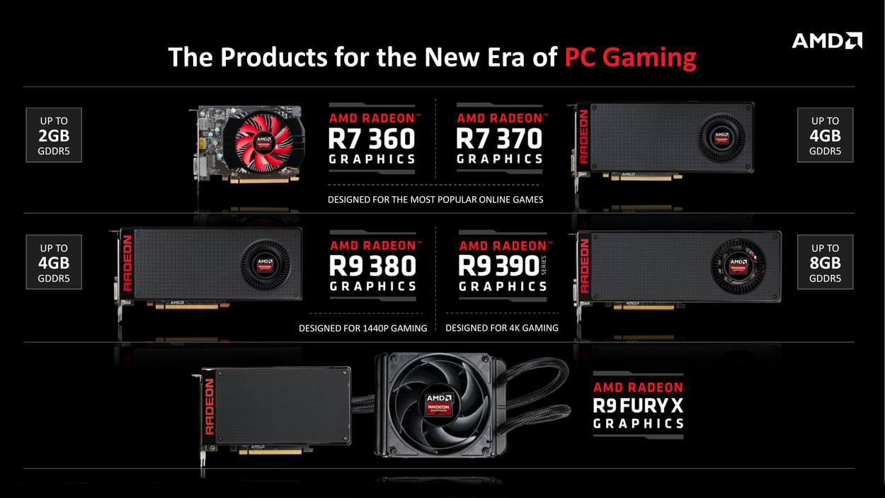 AMD Ushers in a New Era of PC Gaming with Radeon™ R9 and R7 300 Series Graphics