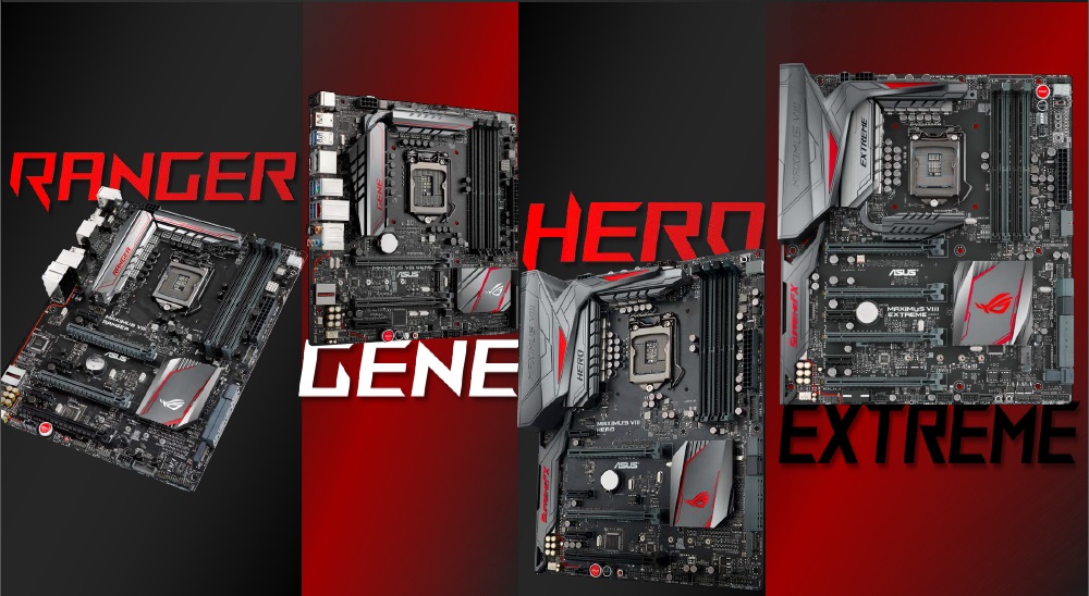 ASUS Reveals Intel Z170 Motherboard Lineup!