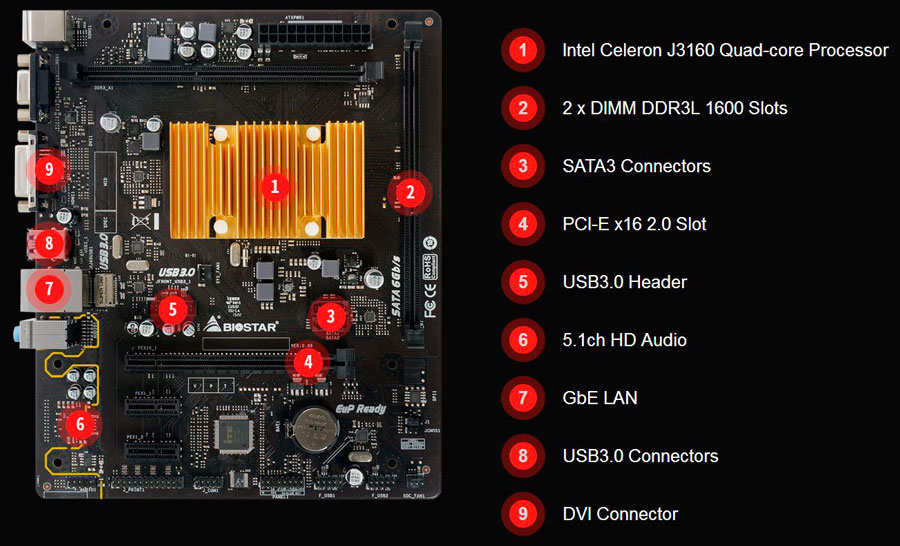 BIOSTAR Debuts J3160MD Motherboard Featuring Intel Braswell Refresh SoC