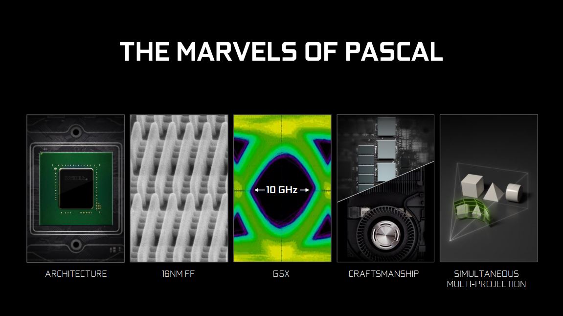 Nvidia Pascal: GTX 1080 Features That You Should Know