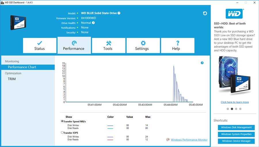 Prekyba Isvykti Karjera Wd Ssd Dashboard Rumoaparis Com