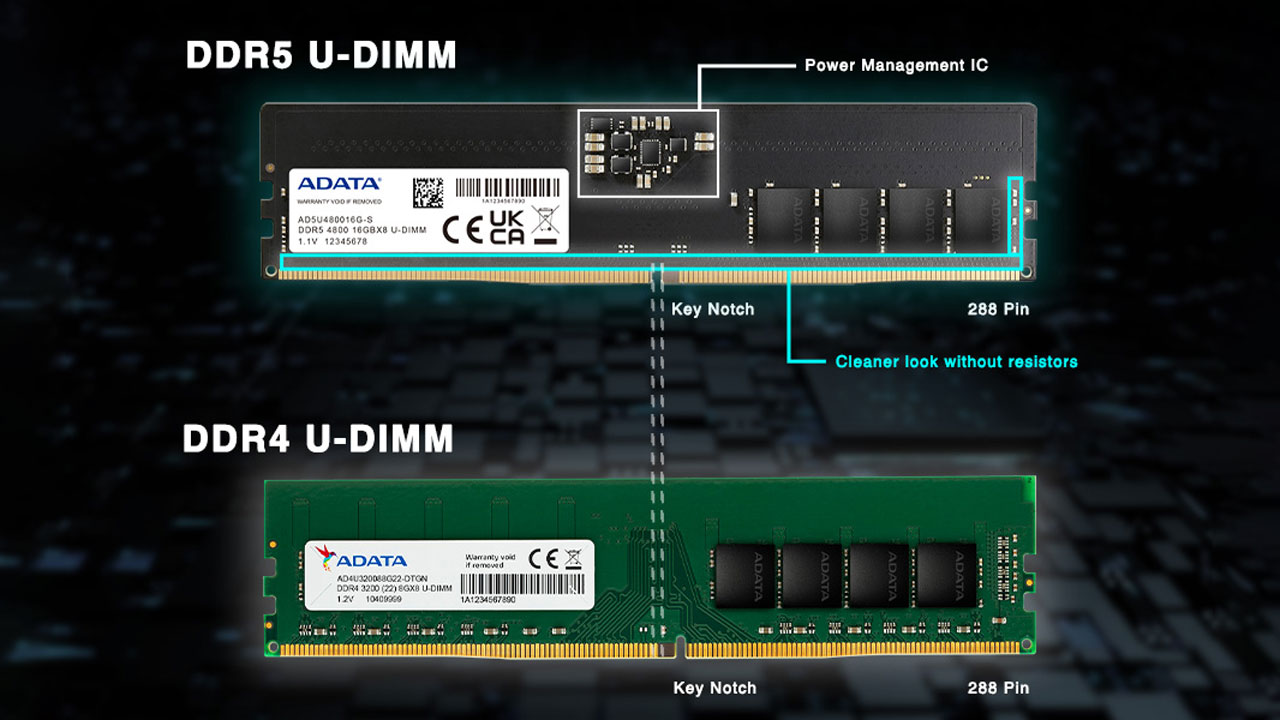 ADATA DDR5 4800 PR 3