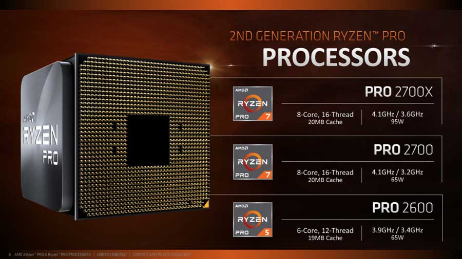 AMD Athlon Ryzen PRO PR (3)