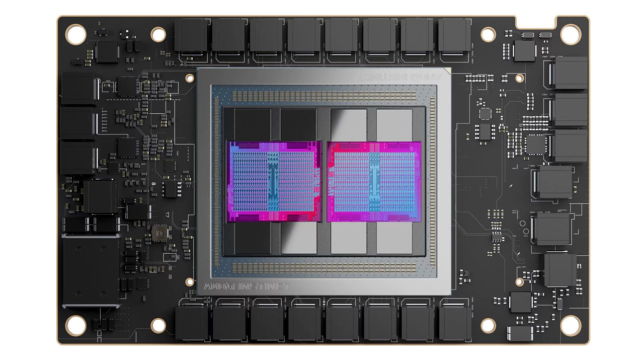 AMD Announces Instinct MI300X AI Platform