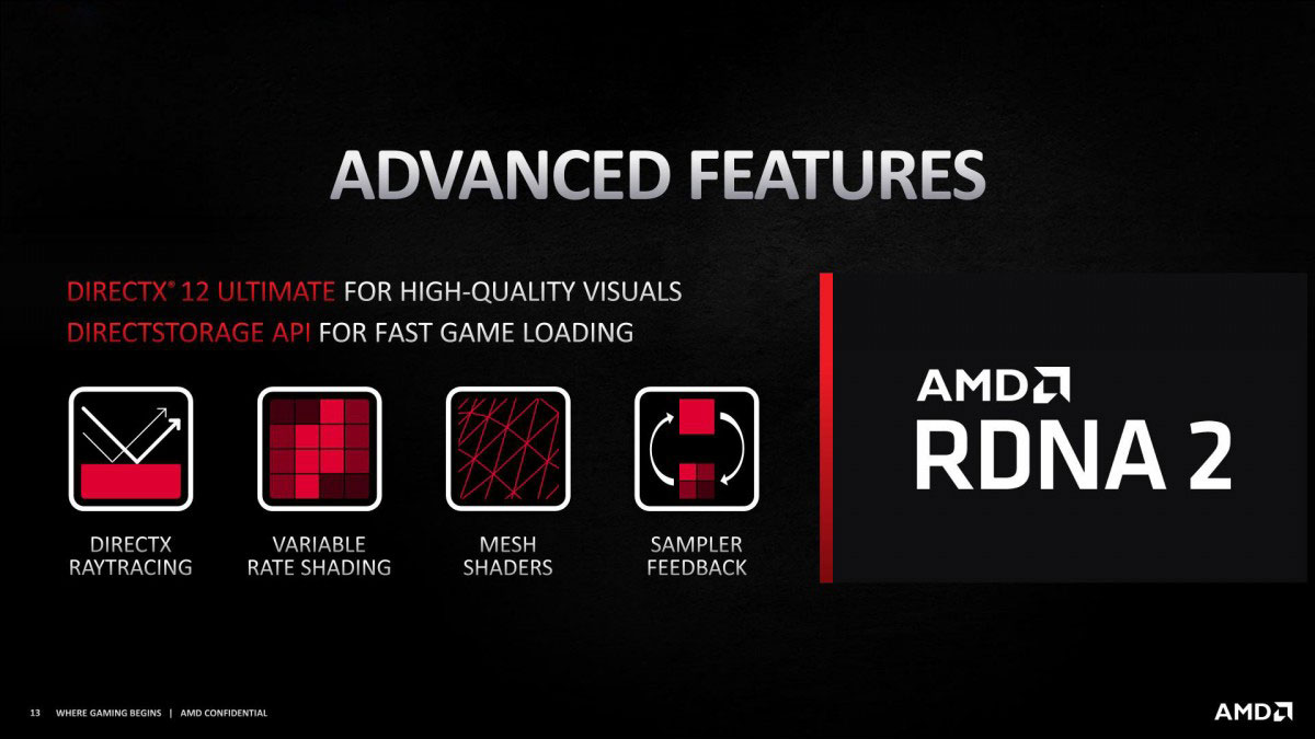 AMD Radeon RX 6000 PR 3