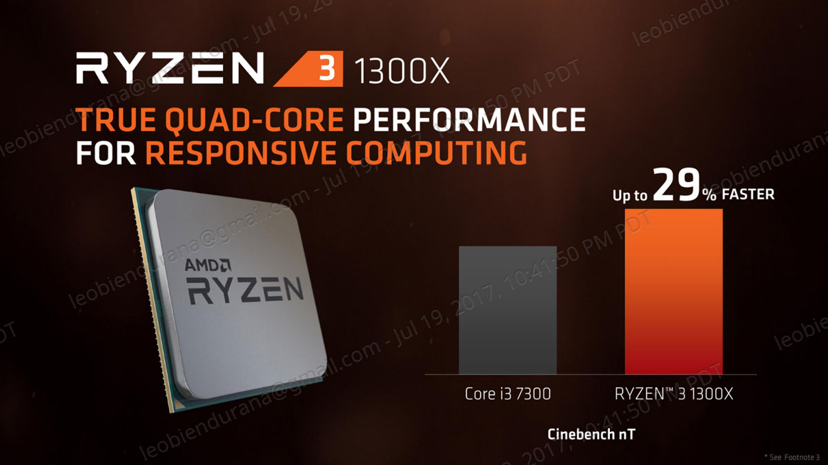 AMD Finally Releases The Ryzen 3 CPU Family