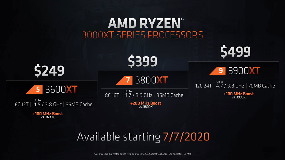 AMD Ryzen 3000XT PR 1