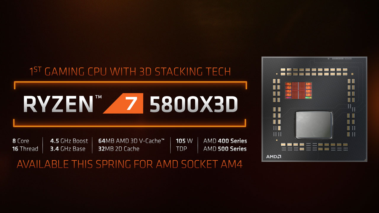 AMD Announces Ryzen 7 5800X3D Price and Availability