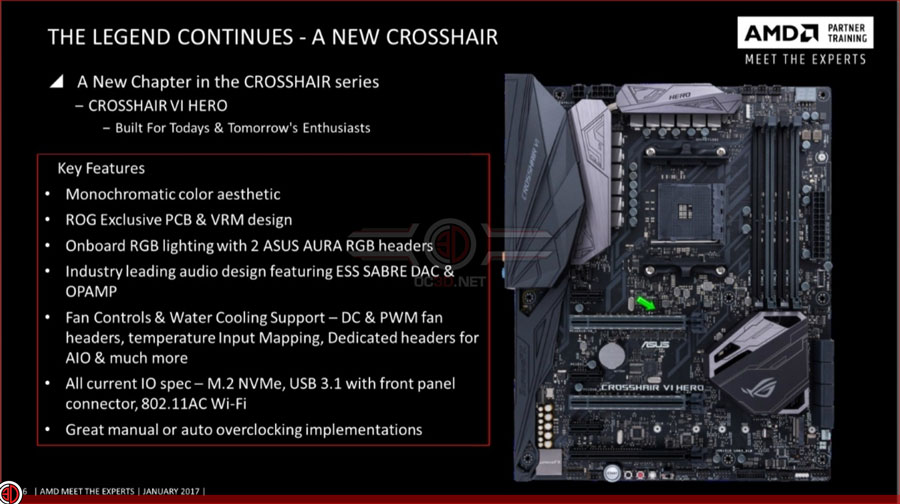 ASUS Readies AM4 Motherboards For The AMD Ryzen CPUs