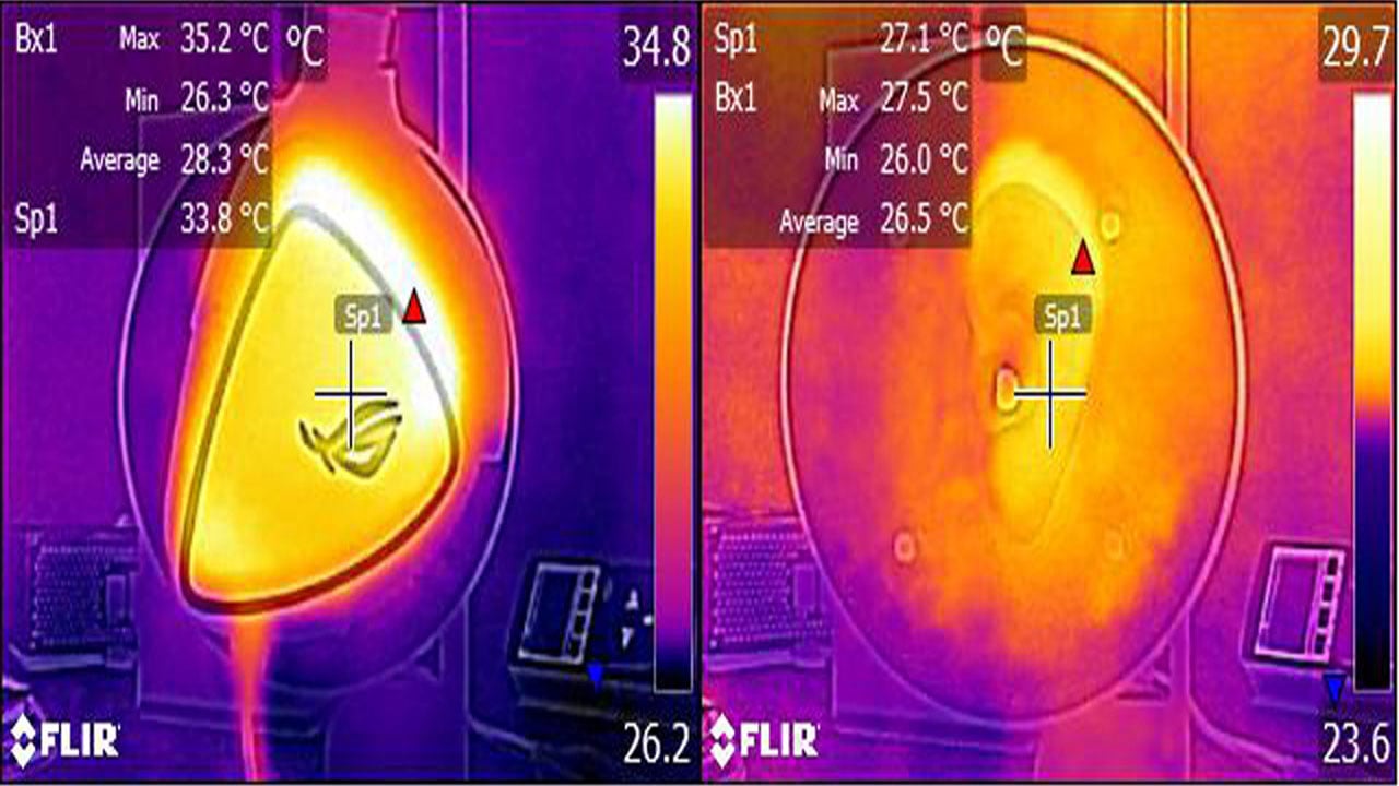 ASUS ROG Delta S Measurements 4