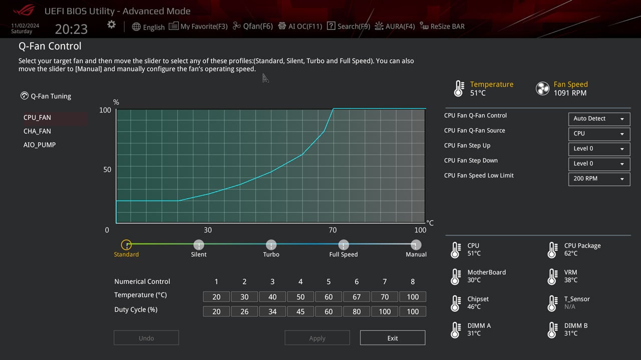 ASUS ROG Strix X870 I Gaming WiFi UEFI 5