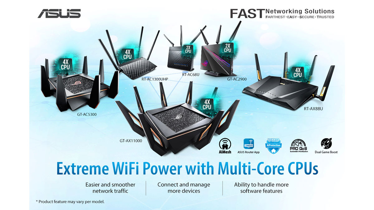 ASUS Shows Off Their Best Home Routers for 2020