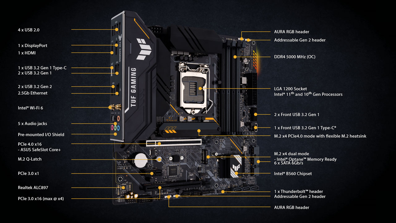 ASUS TUF Gaming Alliance Build 14