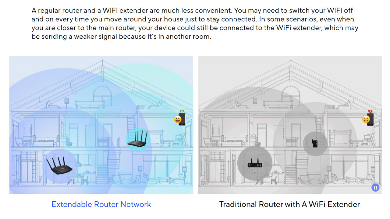 ASUS Wi Fi Extendable Router Giveaway PR 1