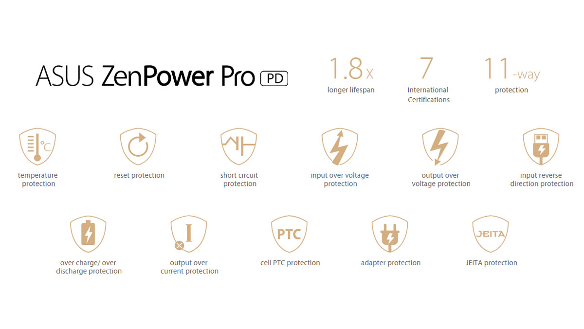 ASUS-ZenPower-PD-PR (3)