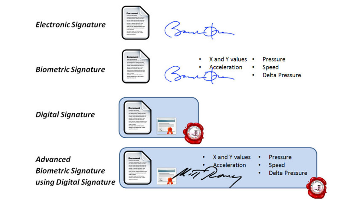 E-Signature 2019 GP (2)