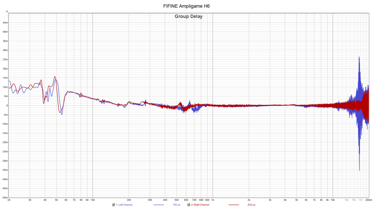 FiFine Ampligame H6 Gaming Headset Benchmarks 3