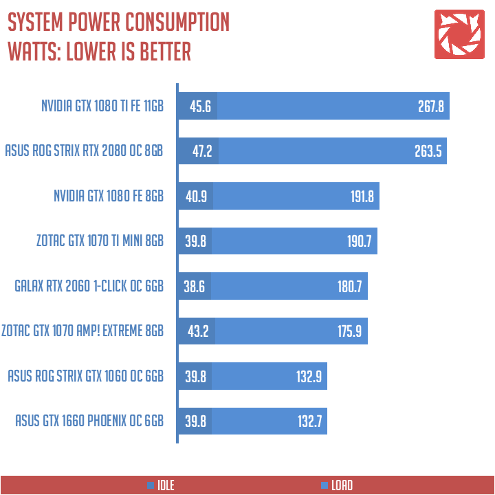 GALAX RTX 2060 Benchmarks (2)