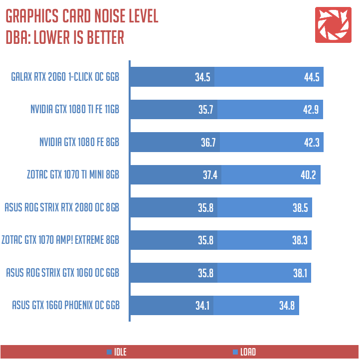 GALAX RTX 2060 Benchmarks (3)