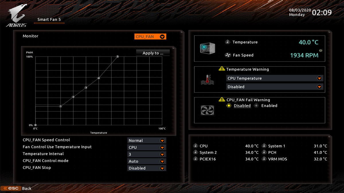 GIGABYTE B550 Aorus Elite UEFI BIOS 2