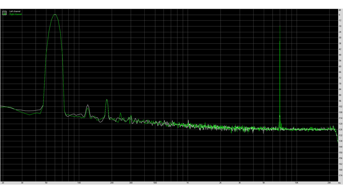 GIGABYTE Z590I Vision D Audio 1