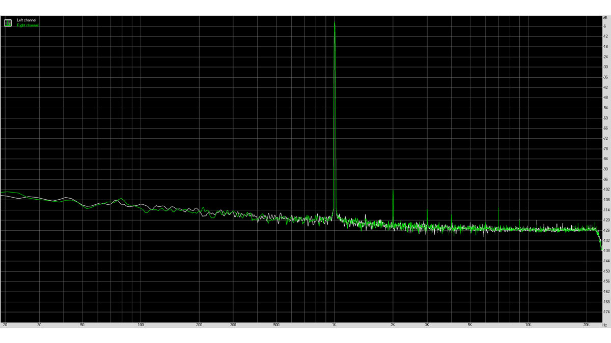 GIGABYTE Z590I Vision D Audio 2