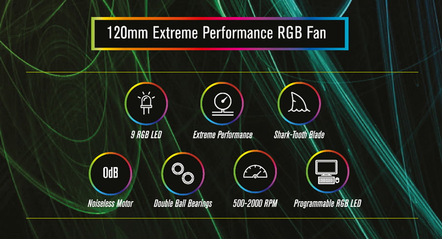 Gelid Radiant Series PR (2)