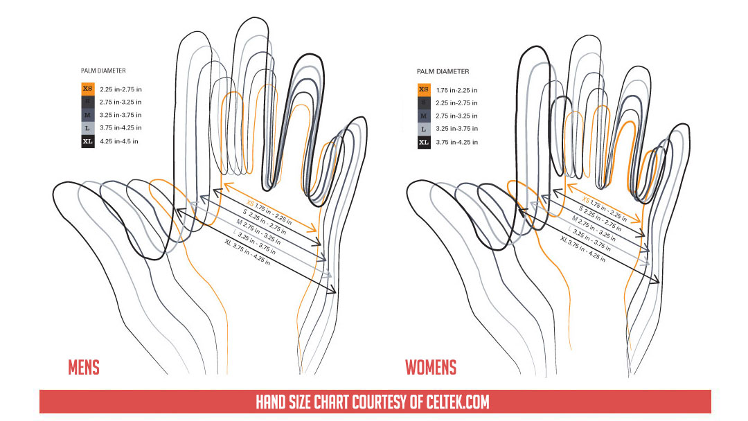 Hand-Size-Chart-2018