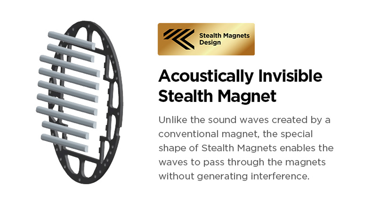 HiFiMan Ananda Stealth Magnets Version News 1