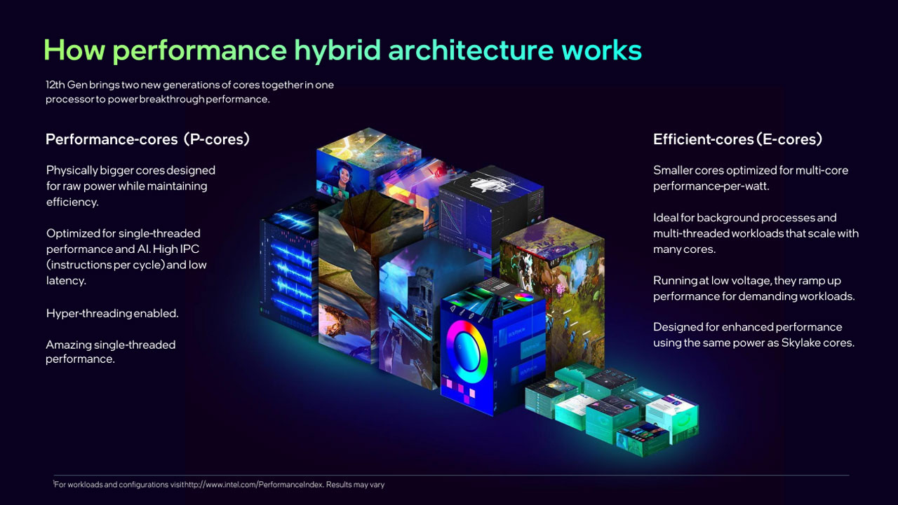 Intel Core i9 12900K Desktop Processor 8