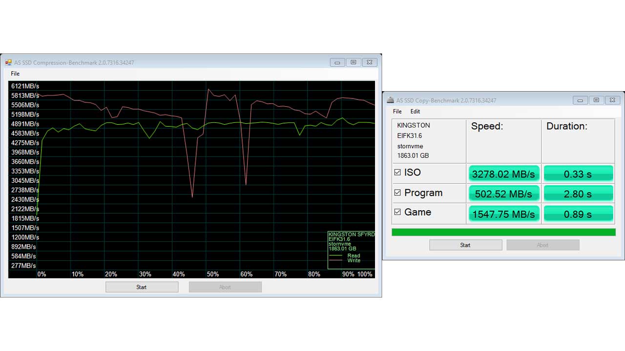 Kingston FURY Renegade 2TB AS SSD Compression Copy