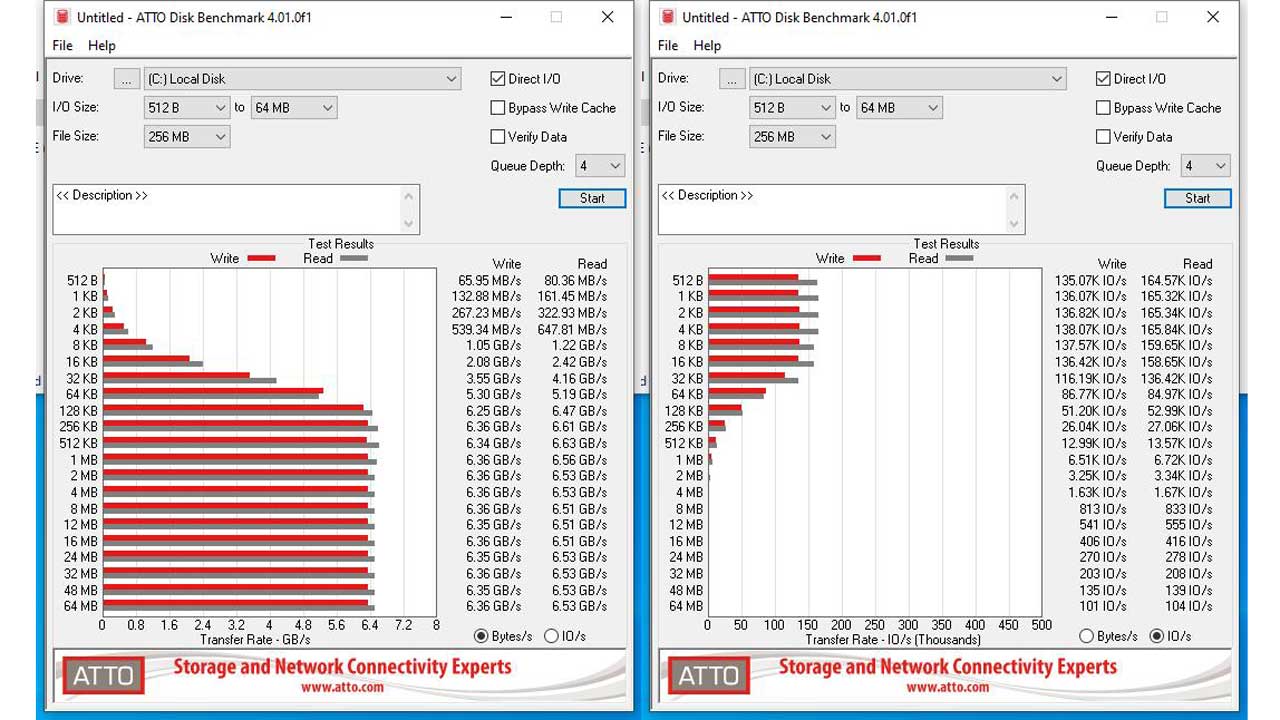 Kingston FURY Renegade 1TB Review (Page 8 of 10)