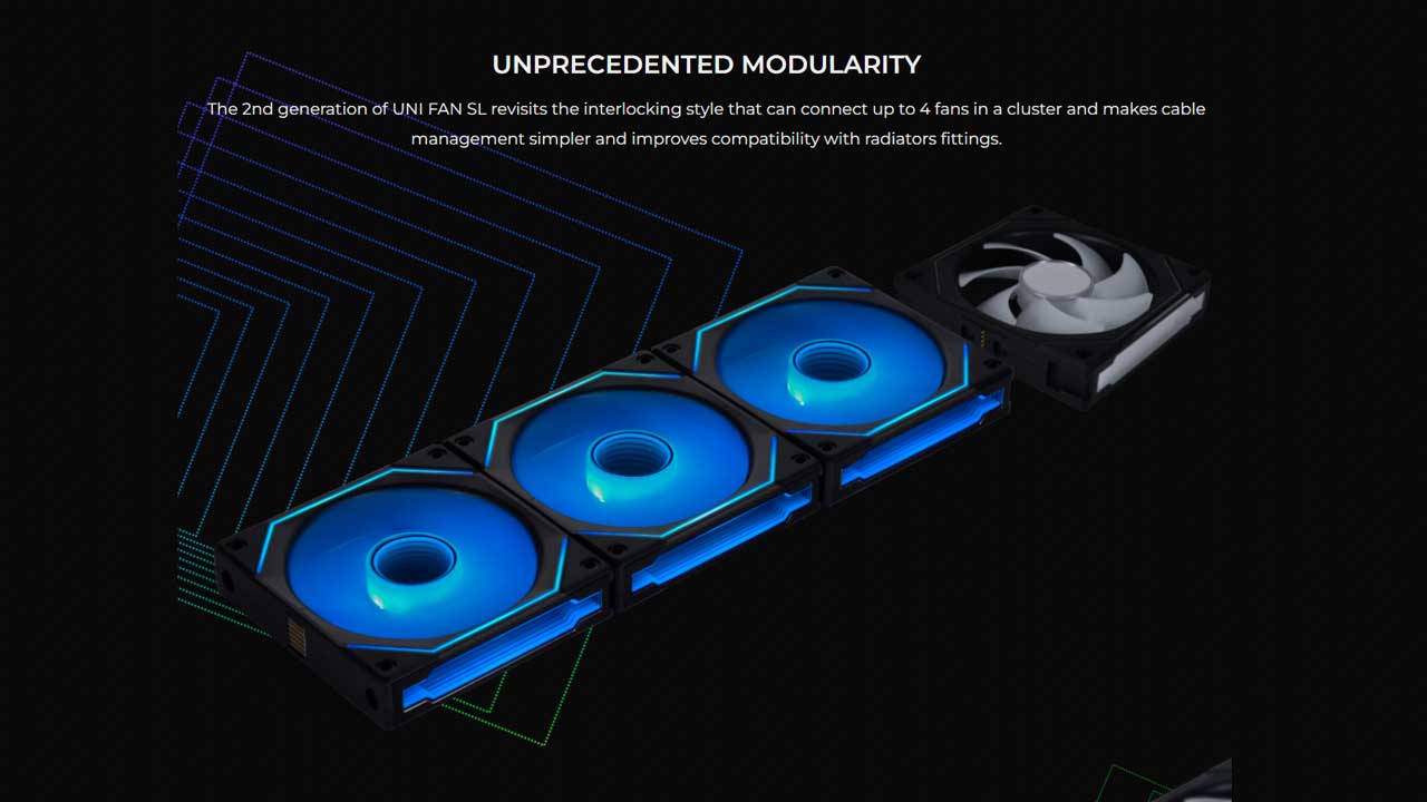 LIAN LI UNI FAN SL INFINITY 120 PR 2