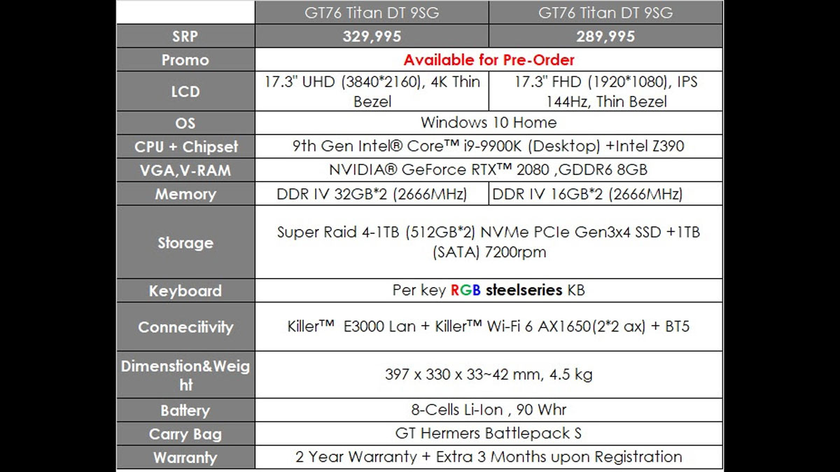 MSI Complink 2019 PR (5)