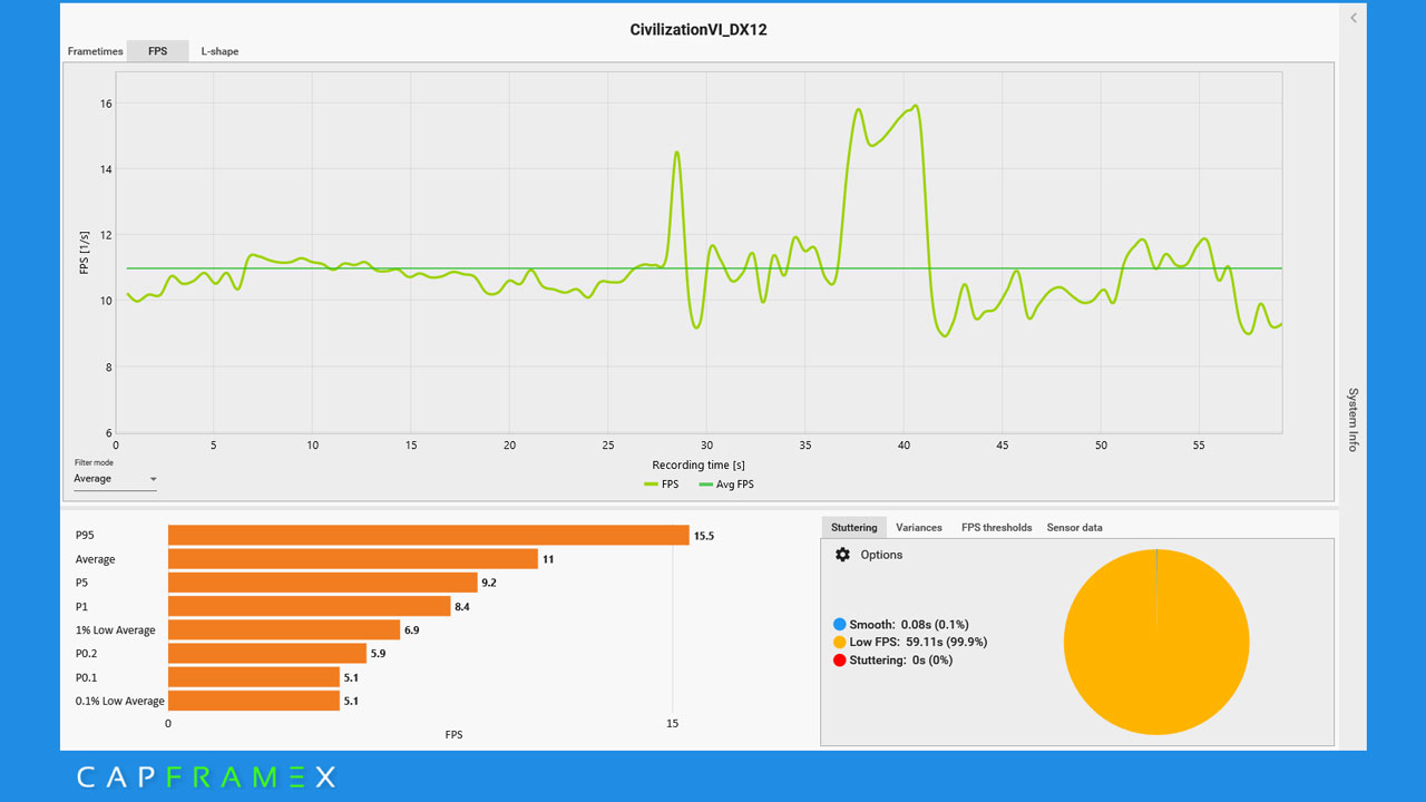 MSI Cubi 5 12M Benchmarks 6