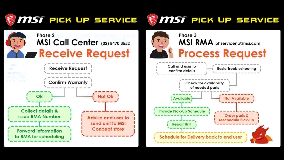 MSI Launches Door to Door Laptop Repair Service MSI Door to Door Laptop Repair PR 2