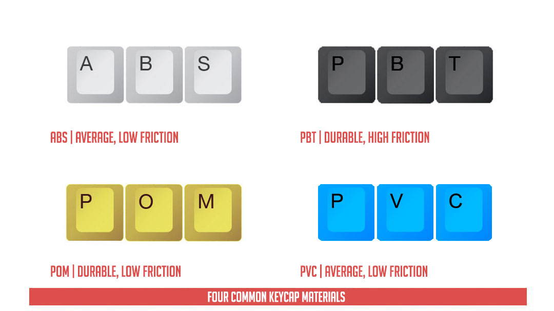 Mechanical Keyboard Information 2018 (3)