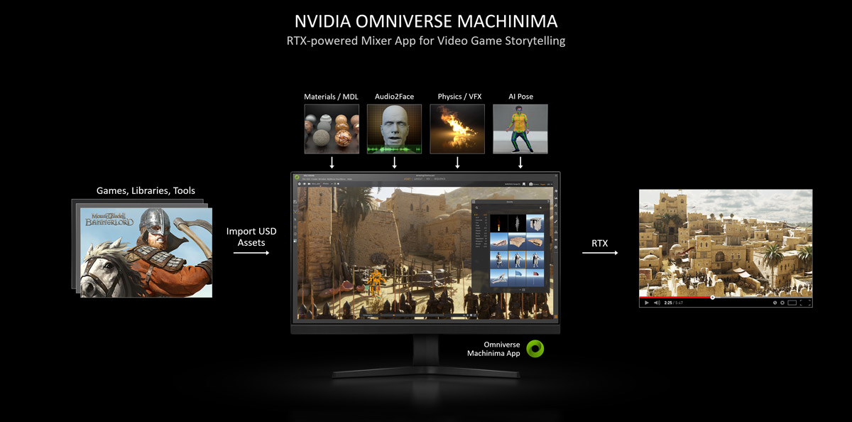 Nvidia Ampere RTX 3090 3080 3070 PR 8