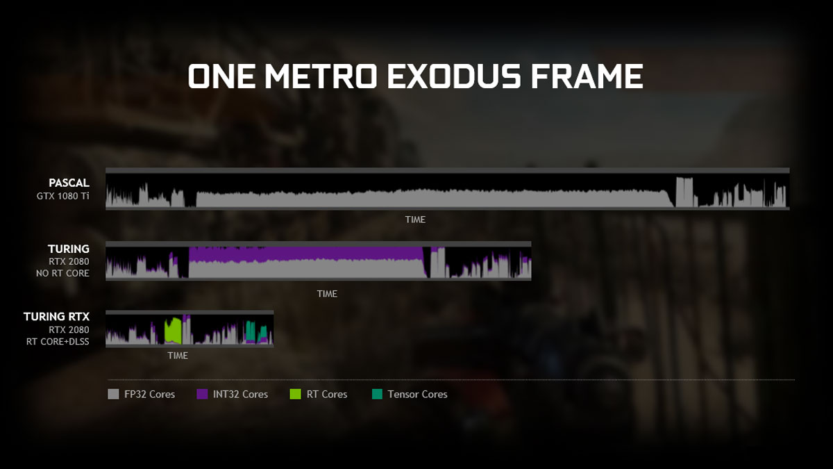 Nvidia GTX Ray Tracing PR (2)