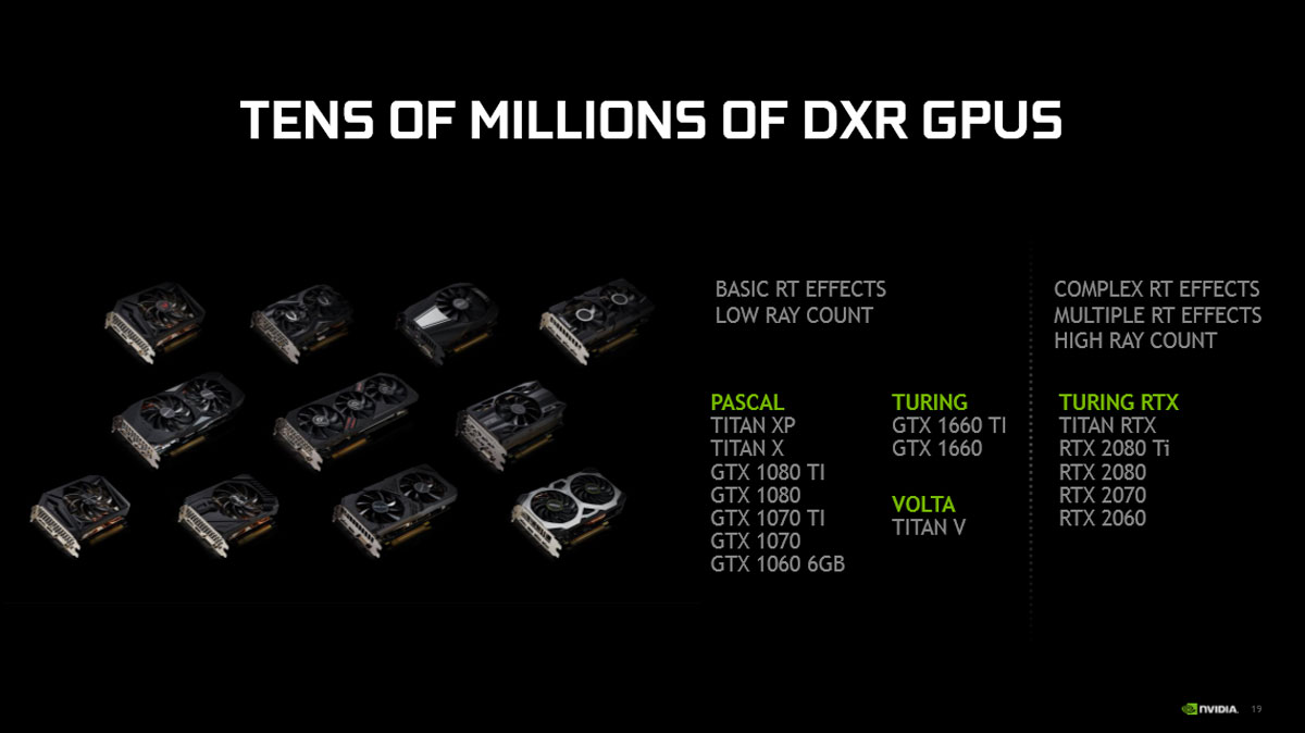 Nvidia GTX Ray Tracing PR (3)