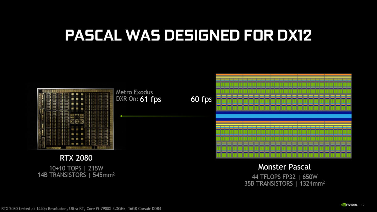 Nvidia GTX Ray Tracing PR (4)