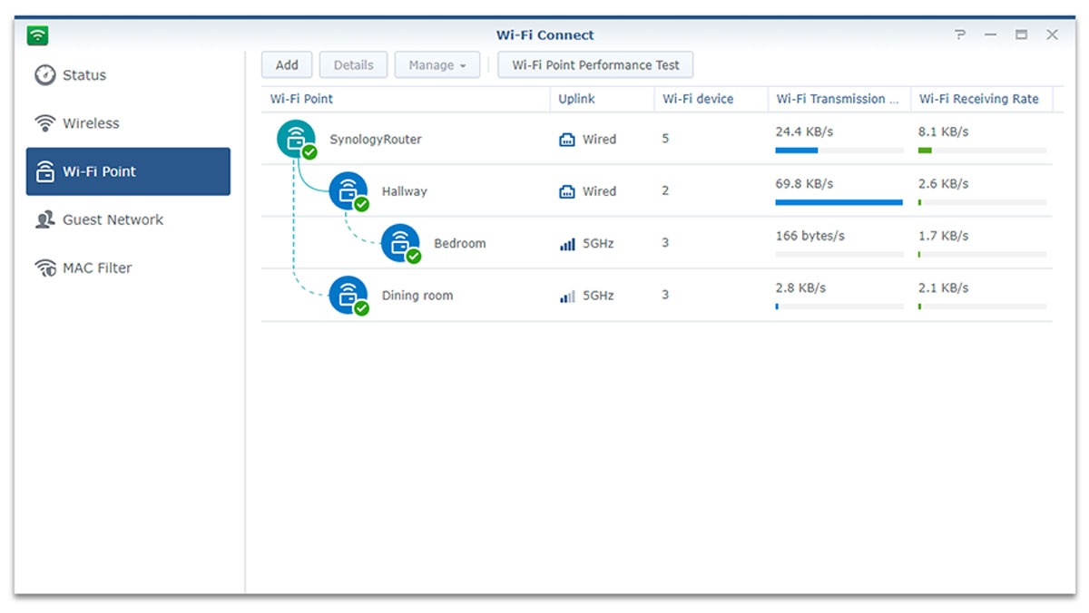 Synology-MR2200AC-SRM-(11)