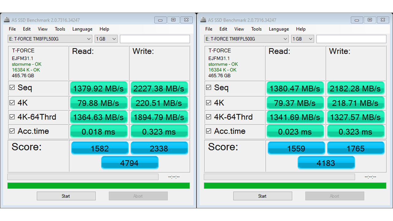 TeamGroup T Force Cardea Z44L Benchmarks 2