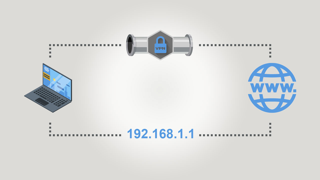 VPN Split Tunneling GP 2