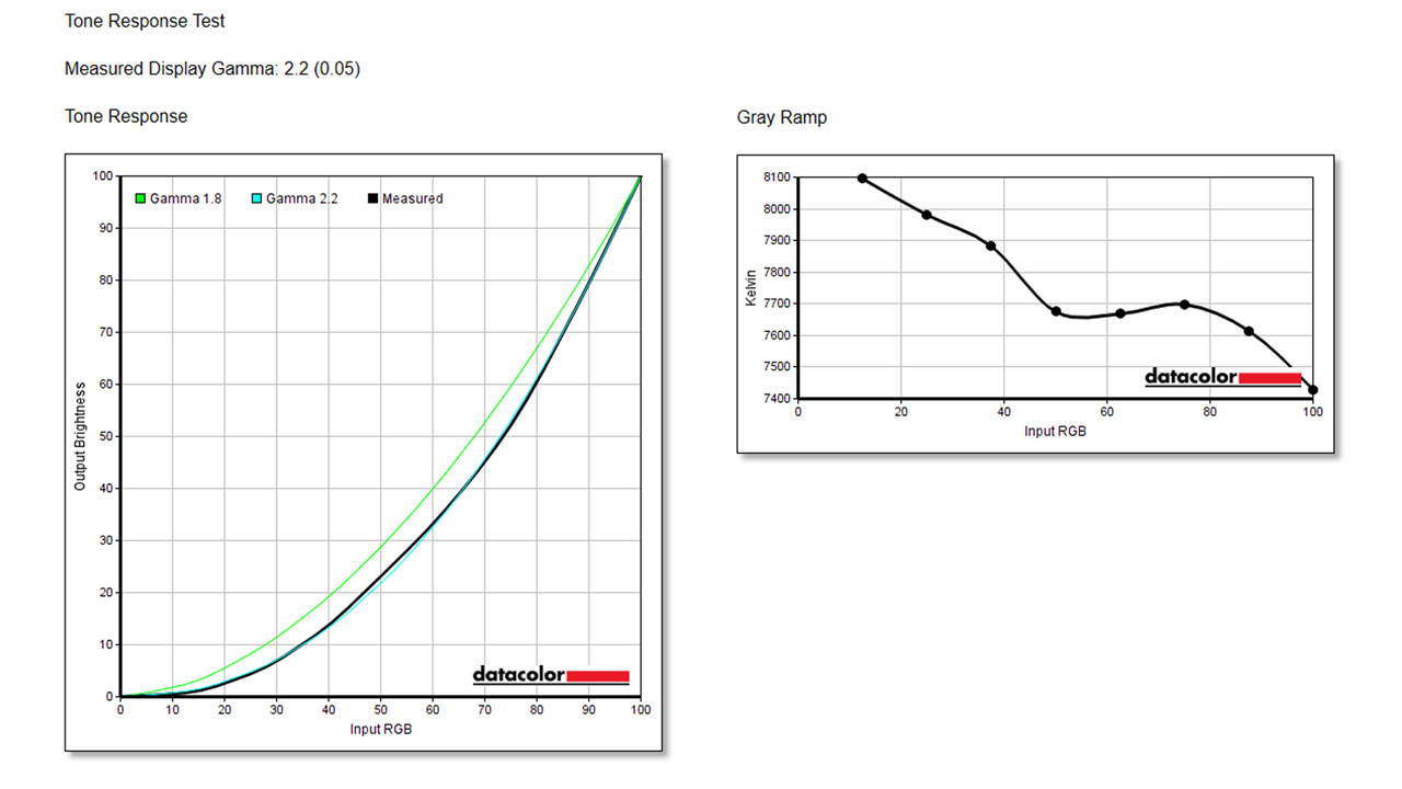 ViewSonic VX2405 P MHD Benchmarks 4