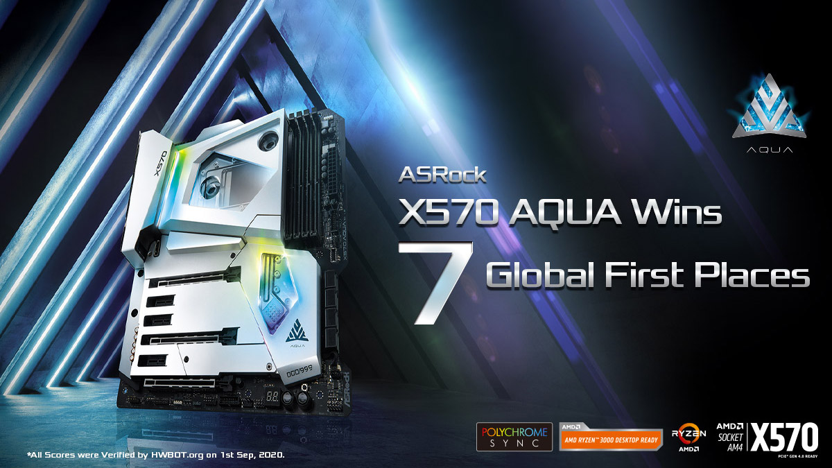 ASRock X570 AQUA Boost Wins 7 Global First Places in HWBOT