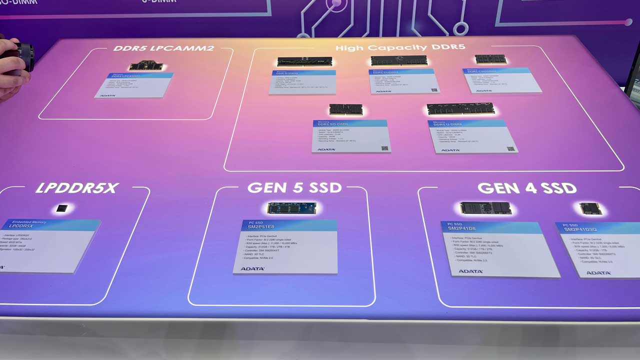 adata advances ai pc with ddr5 lpcamm2 and gen5 ssds 2