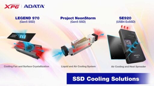 adata ssd cooling solutions computex 2023 pr