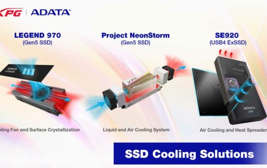 ADATA Debuts Comprehensive SSD Cooling Solutions at COMPUTEX
